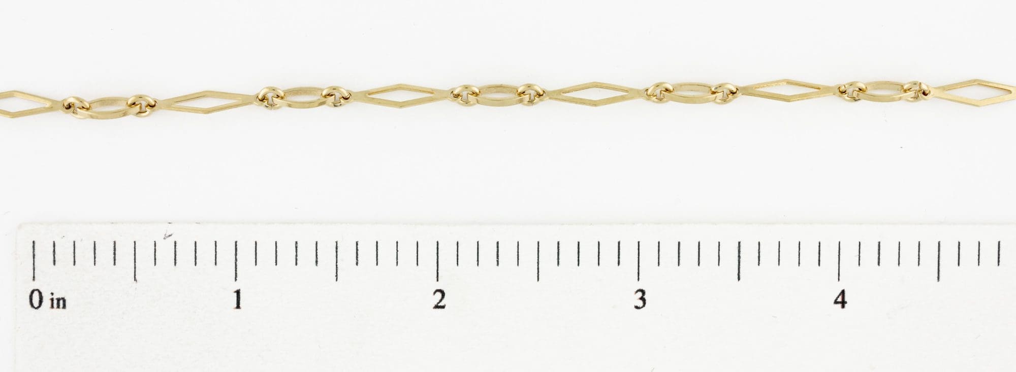 Kenya Chain size