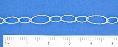 Kentia-rhodium