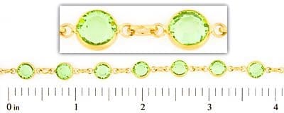 CHNL-29_PERIDOT
